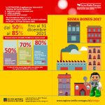 SismaBonus2017(grafica)