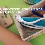 FORMAZIONE—Prodotto-processo-esperienza